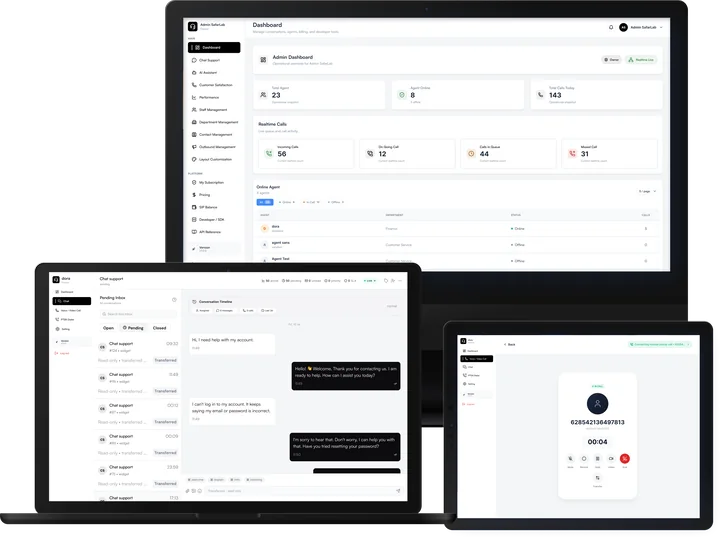Ringnity product preview showing a communication dashboard, chat inbox, and browser call